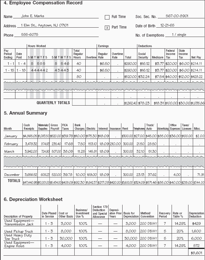 Employee compensation record, annual summary, and depreciation worksheet 