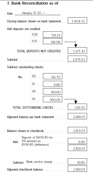 Bank reconciliation 