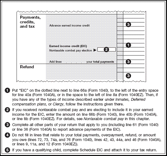 There is currently no description available for this image.  For help with this image, please call the IRS.gov Helpdesk at 1-800-876-1715.