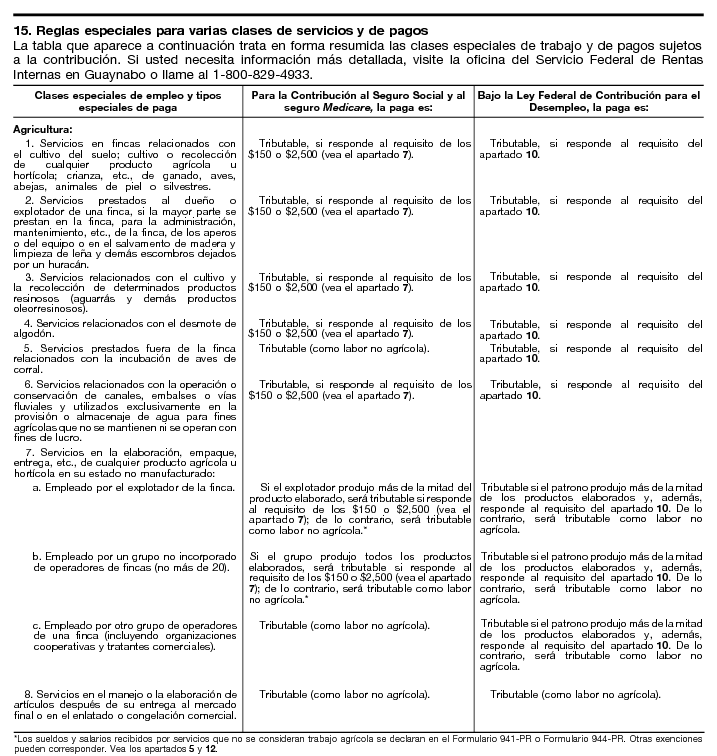 15. Reglas especiales para varias clases de servicios y de pagos - página 14