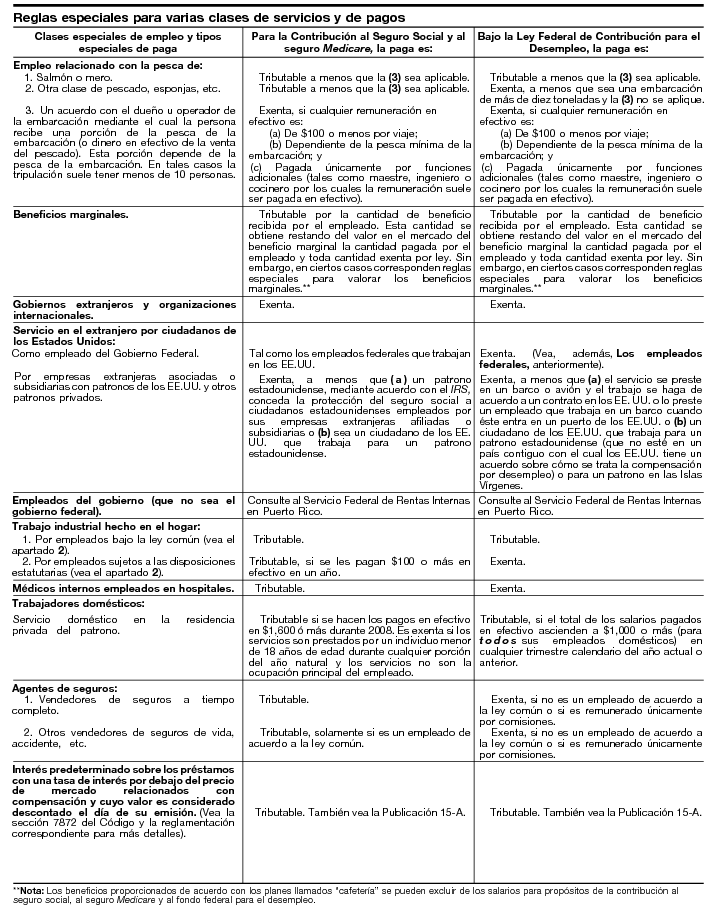 15. Reglas especiales para varias clases de servicios y de pagos (continuación) − página 16