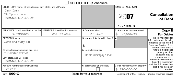 Form 1099-C, Cancellation of Debt