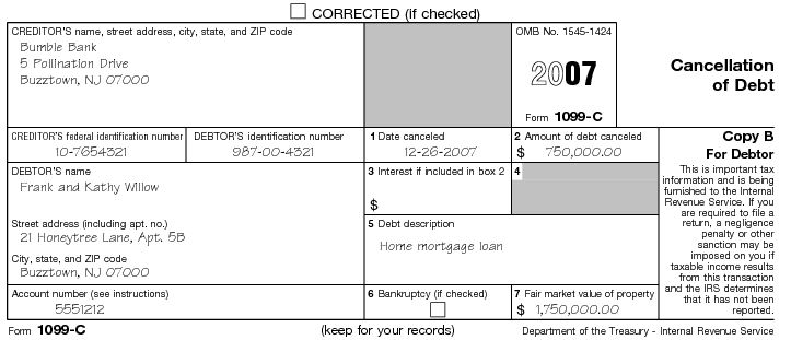 Form 1099-C, Cancellation of Debt